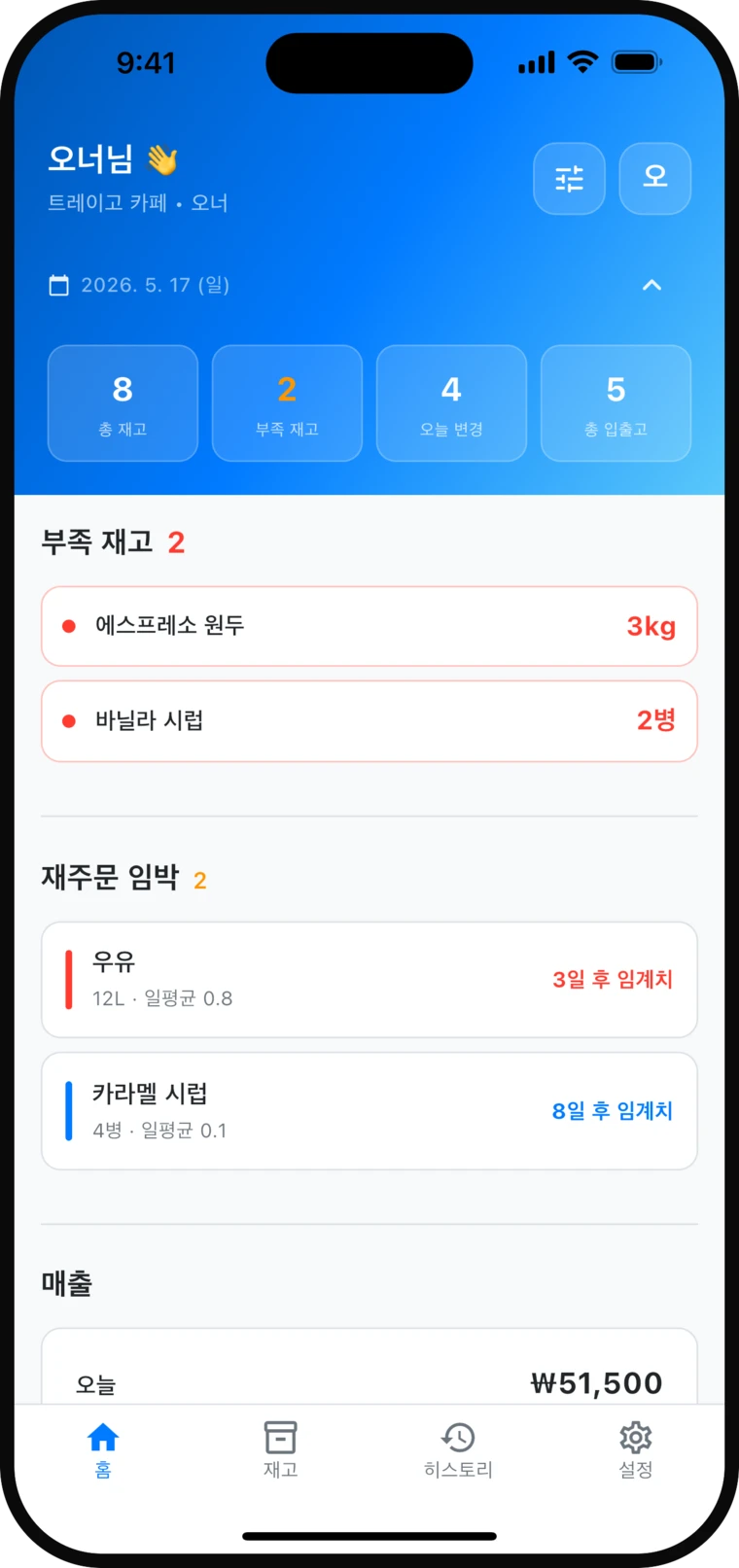 TrayGo inventory dashboard
